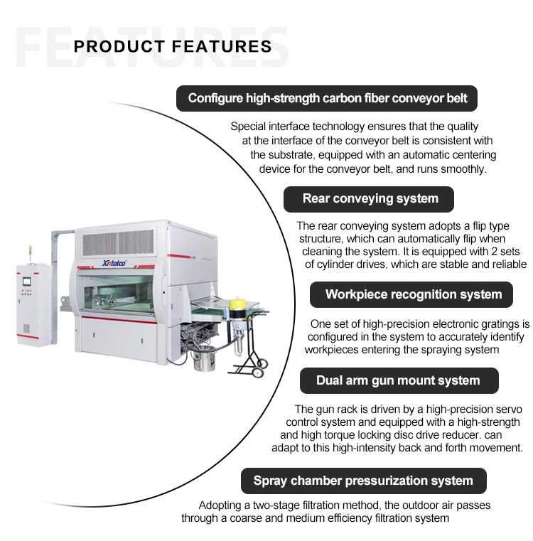 往复式自动喷漆机_04