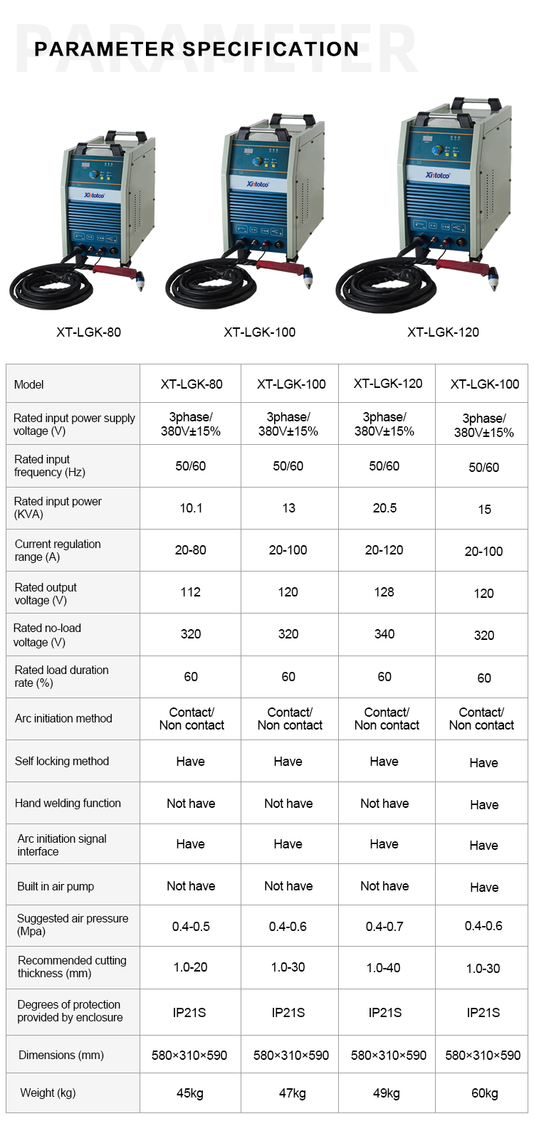 空气等离子切割机LGK-100(IGBT)PSD_03